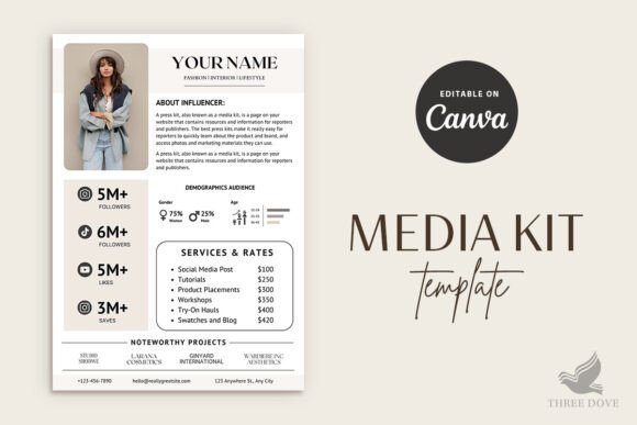 Download 1 Page Media Kit Template - Page Collection